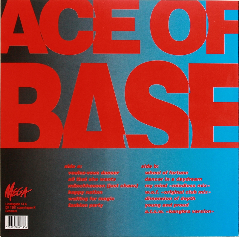 Хэппи нейшен песня. Ace of Base Happy Nation 1992 альбом. Ace of Base Happy Nation LP. Ace of Base Happy Nation обложка. 1993 Happy Nation.